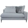 Modulo Brazo Derecho Milan