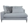 Modulo Brazo Izquierdo Milan